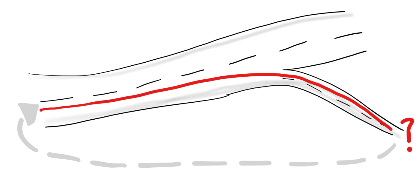 Applying uncertainty